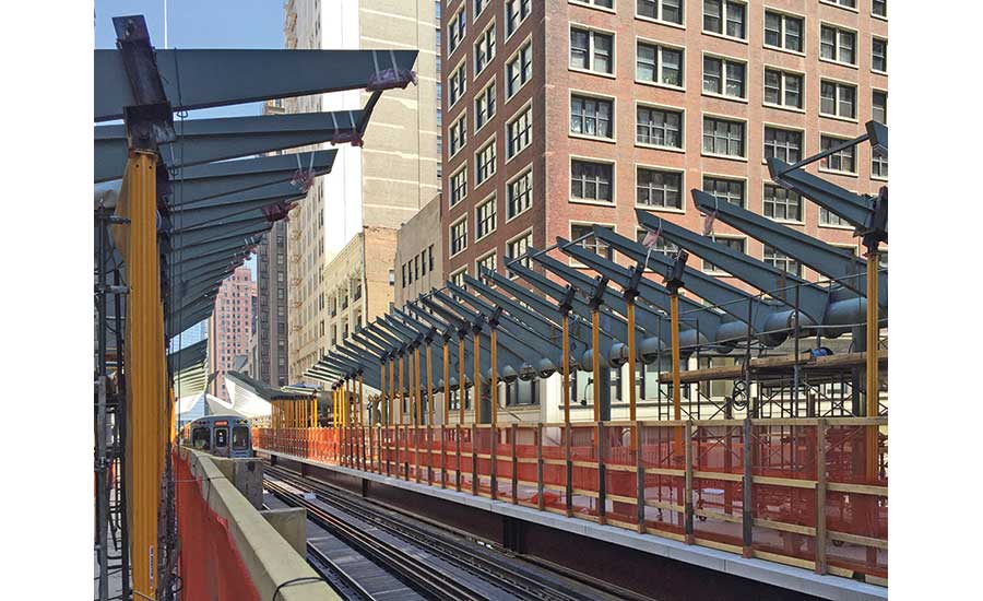 CTA Train