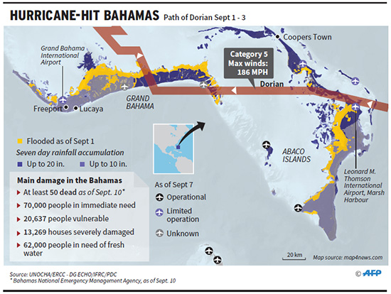 将飓风袭击巴哈马群岛地图