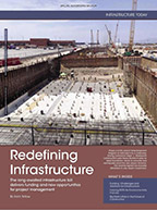 ENR Sections Infrastructure Today